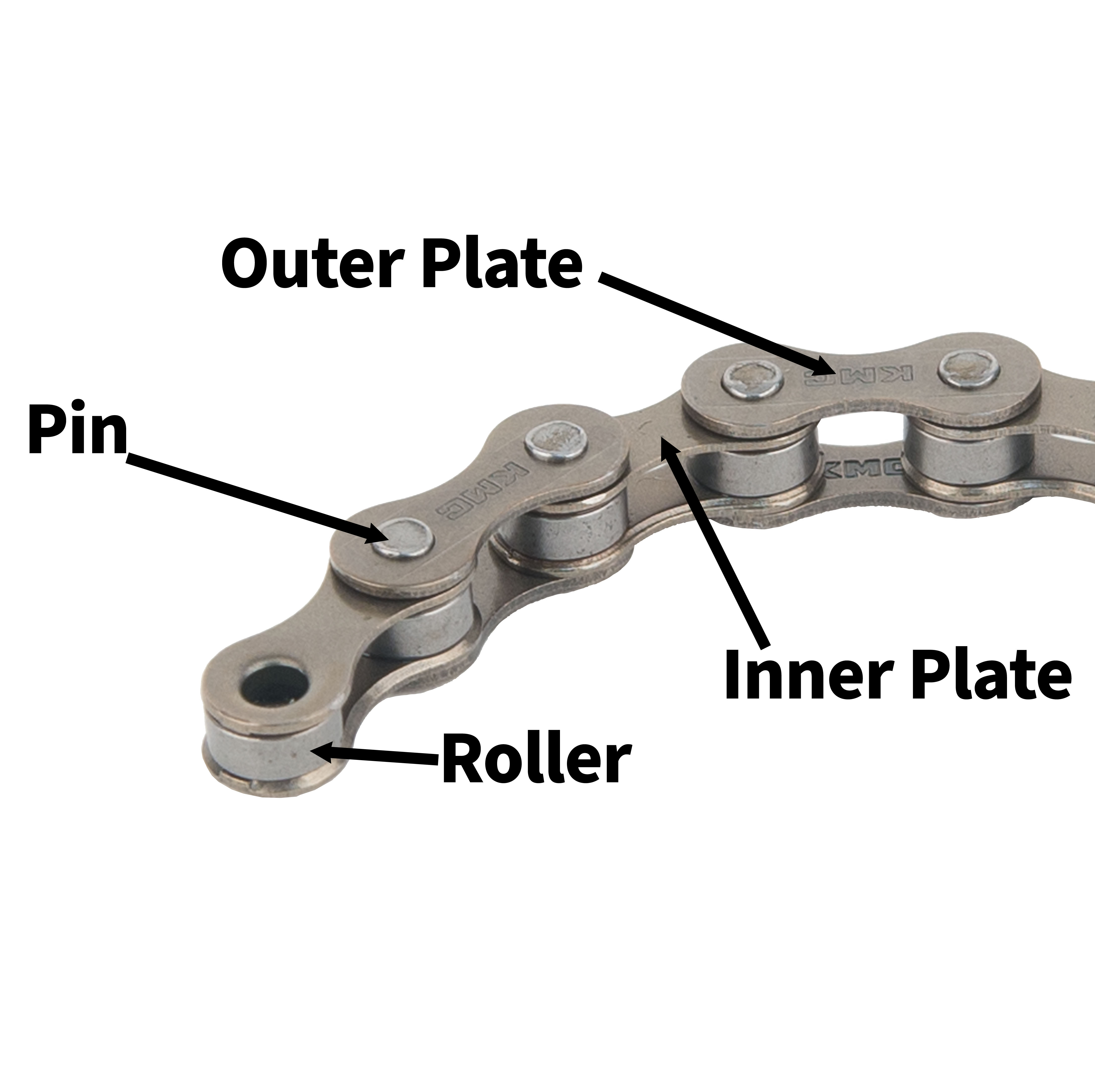 Schwinn Airdyne, AD3 & AD4, Crank to Idler 69 Link Chain, Tips and Tools –  Sportsmith